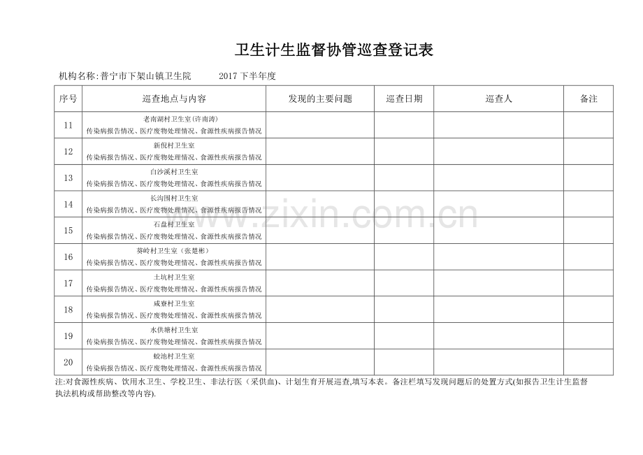 村卫生室卫生监督协管巡查登记表.doc_第2页