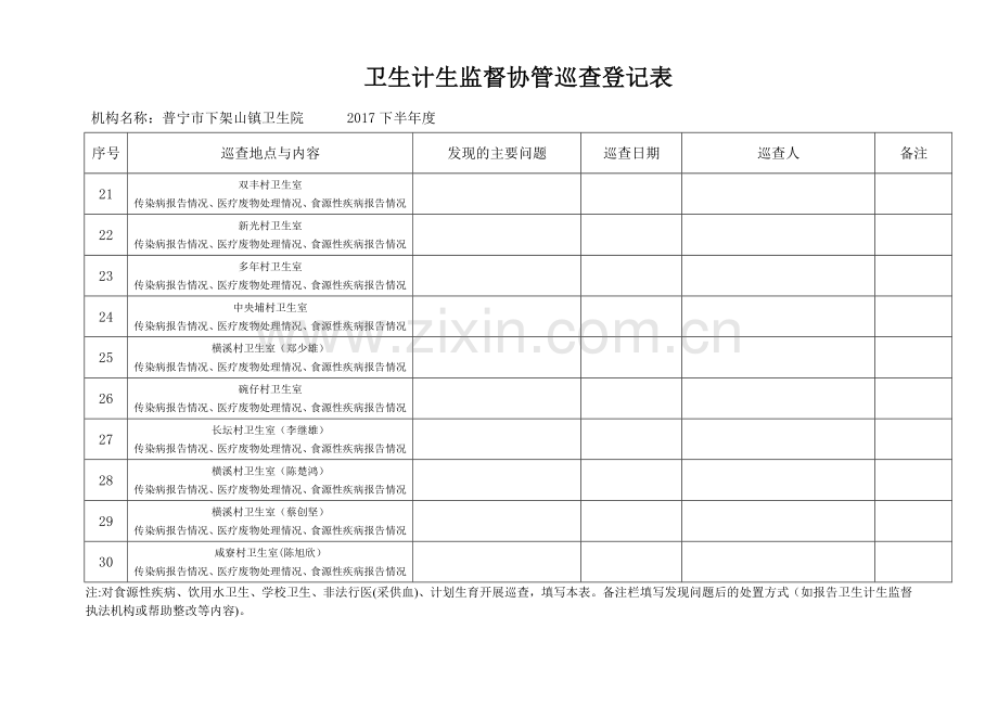 村卫生室卫生监督协管巡查登记表.doc_第3页