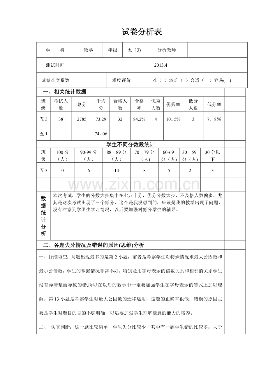 苏教版小学数学五年级下册期中考试试卷分析.doc_第1页