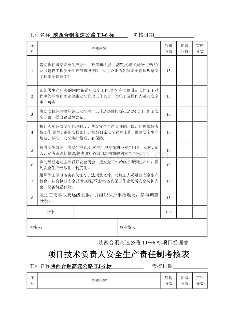 目标责任制考核表.doc_第2页