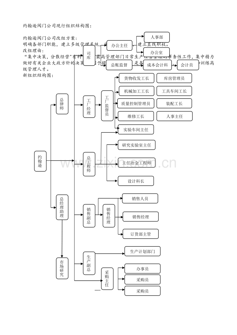 管理案例分析.doc_第2页