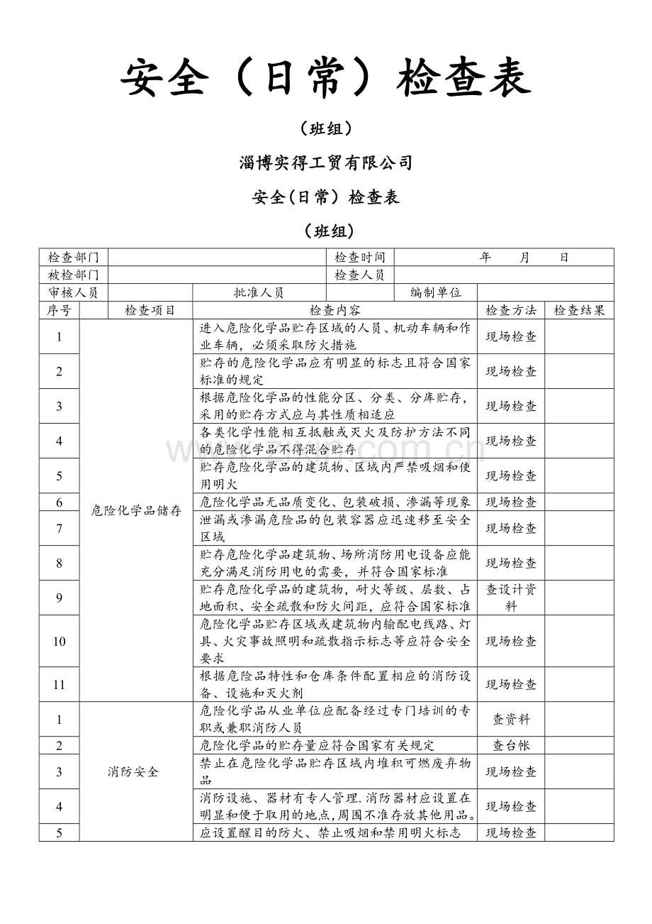 安全(日常)检查表(班组).doc_第1页