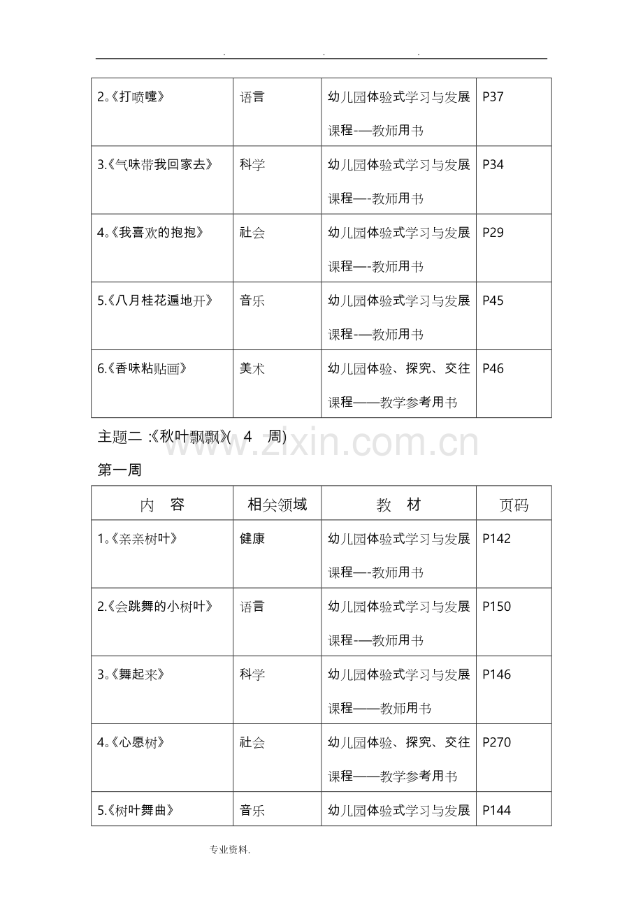 幼儿园中班教学进度表70083.doc_第3页