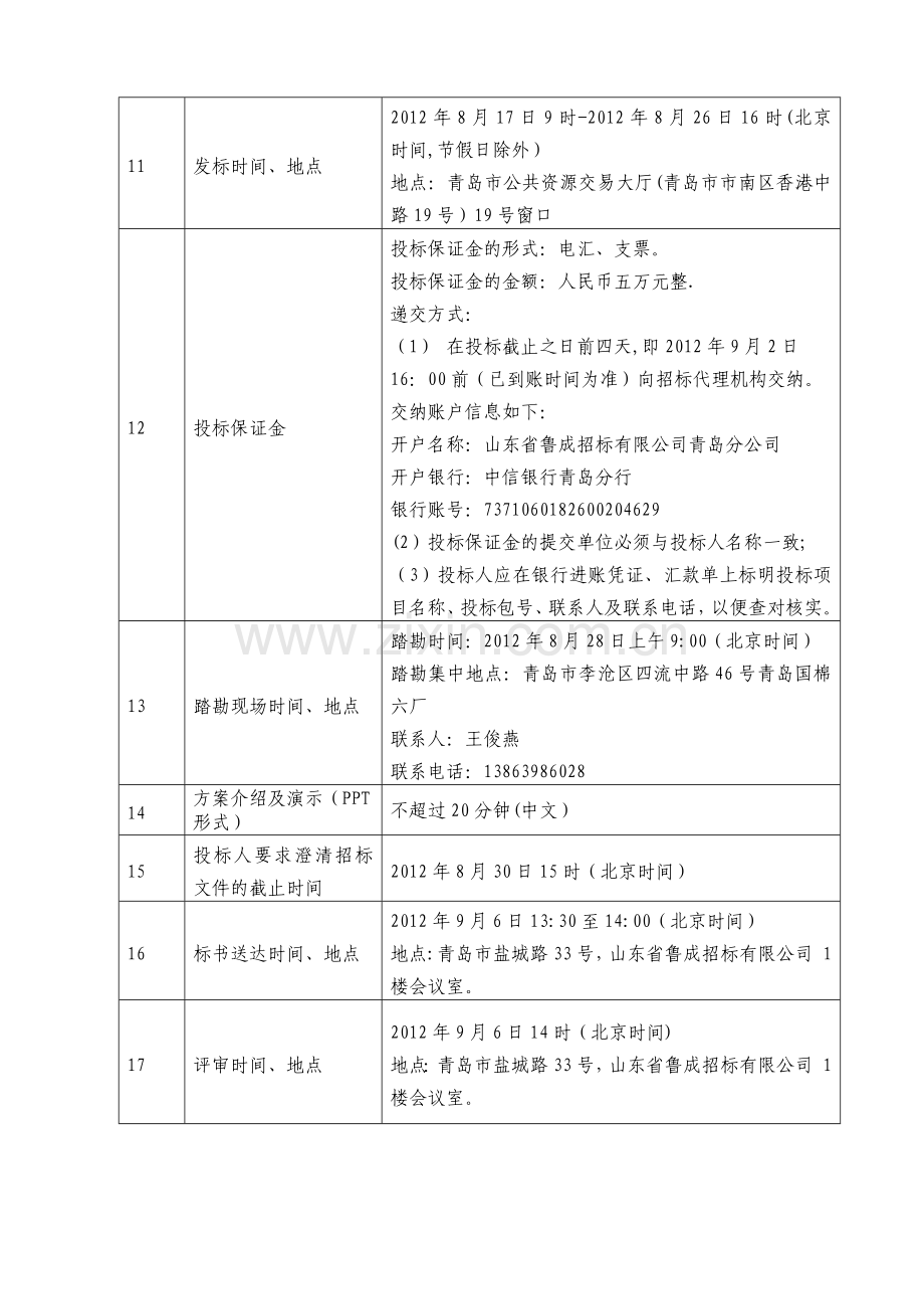 规划设计招标文件样本.doc_第3页