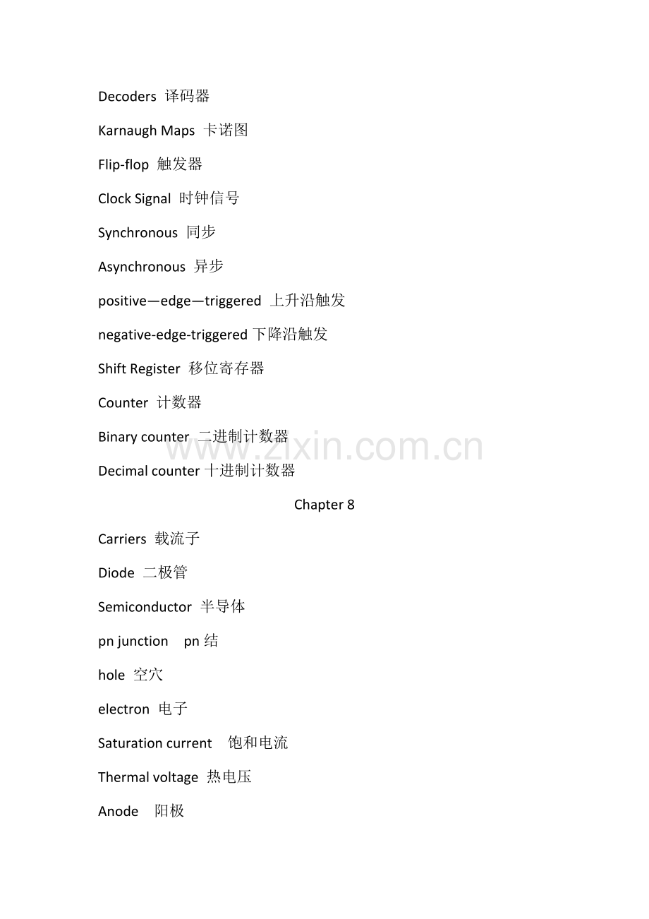 电子技术基本词汇中英文对照.doc_第2页