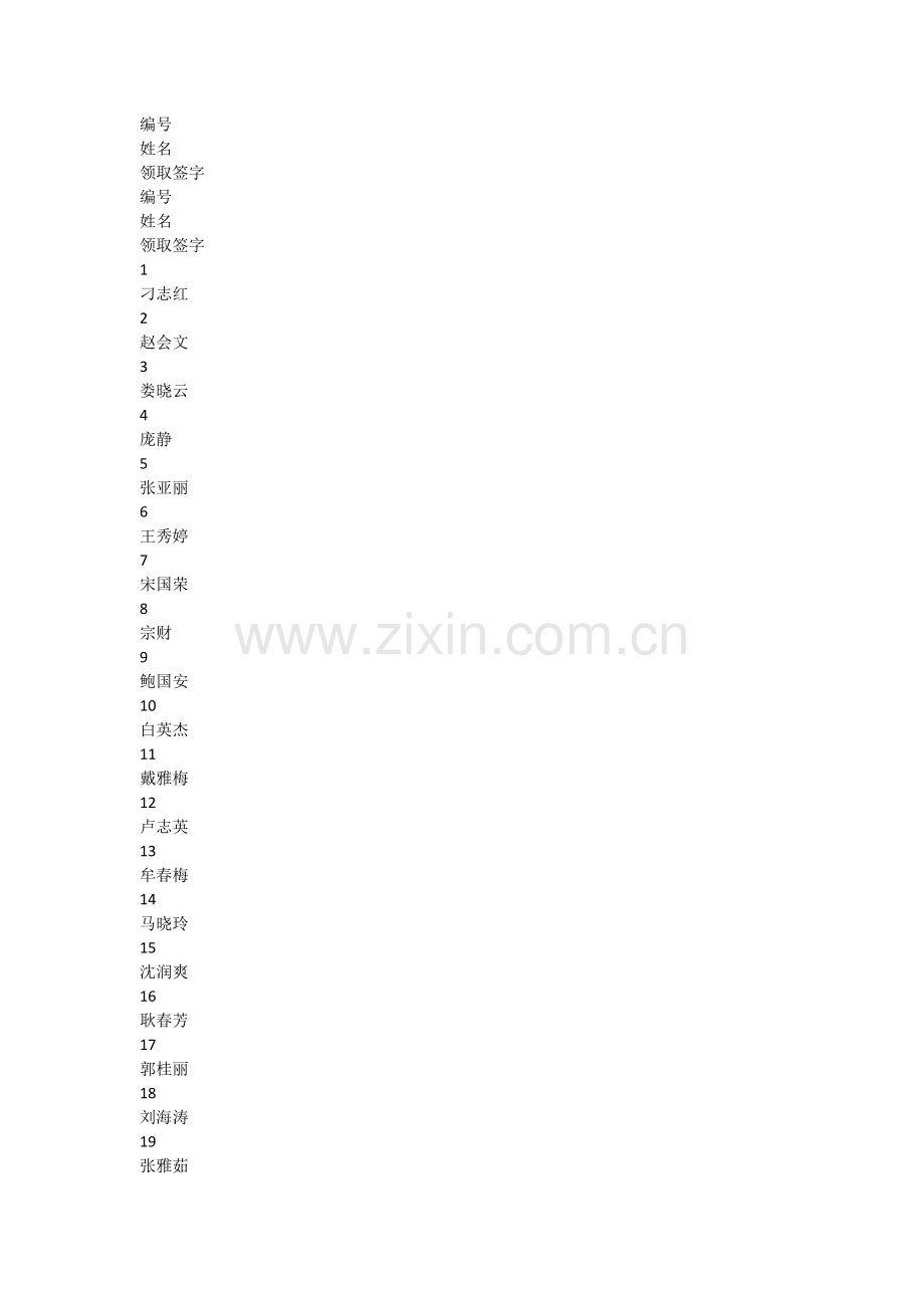 职工福利发放表.docx_第1页