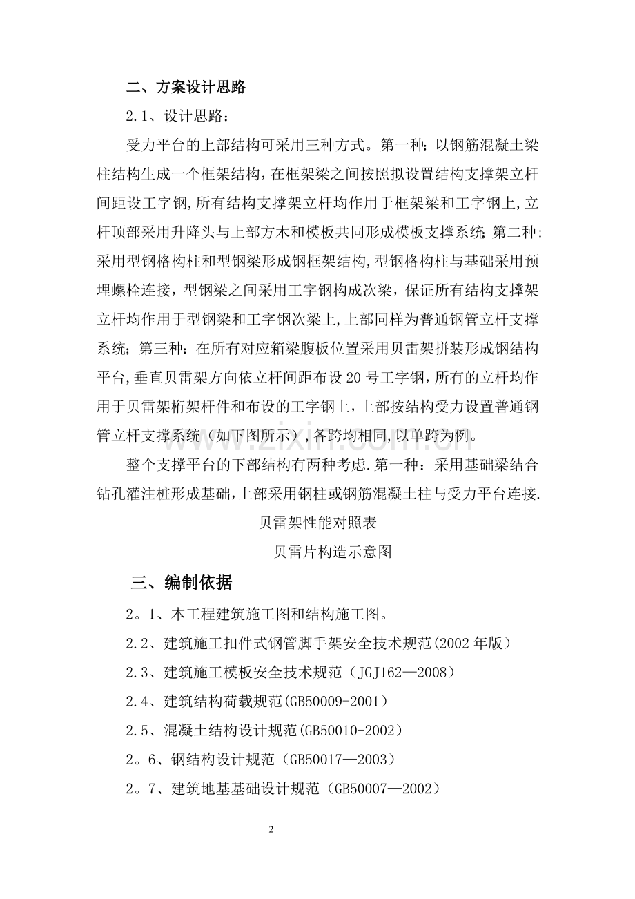 桥梁模板支撑系统施工方案.doc_第2页