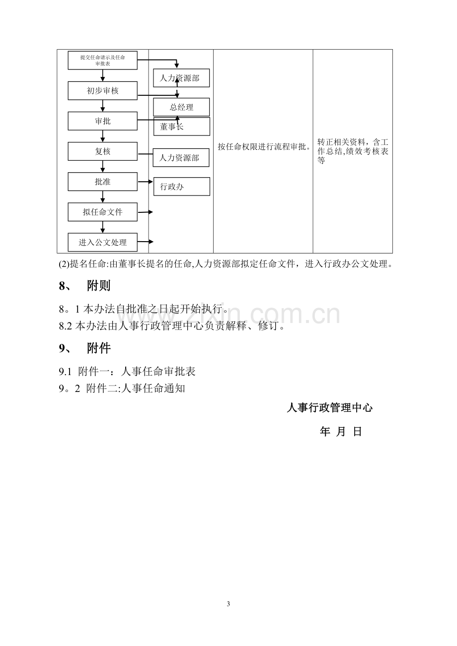 人事任免管理办法.doc_第3页