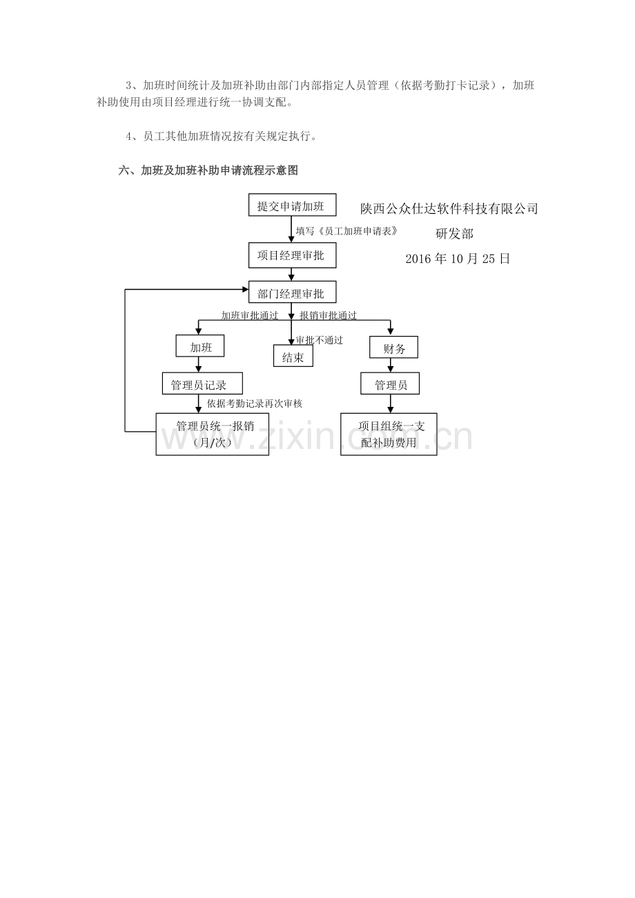 研发部加班及加班补助管理办法.docx_第2页