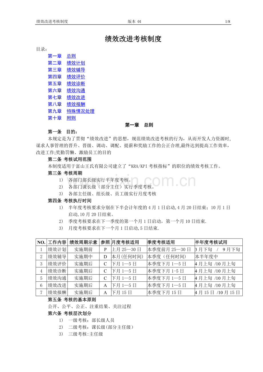 绩效改进考核制度.doc_第1页