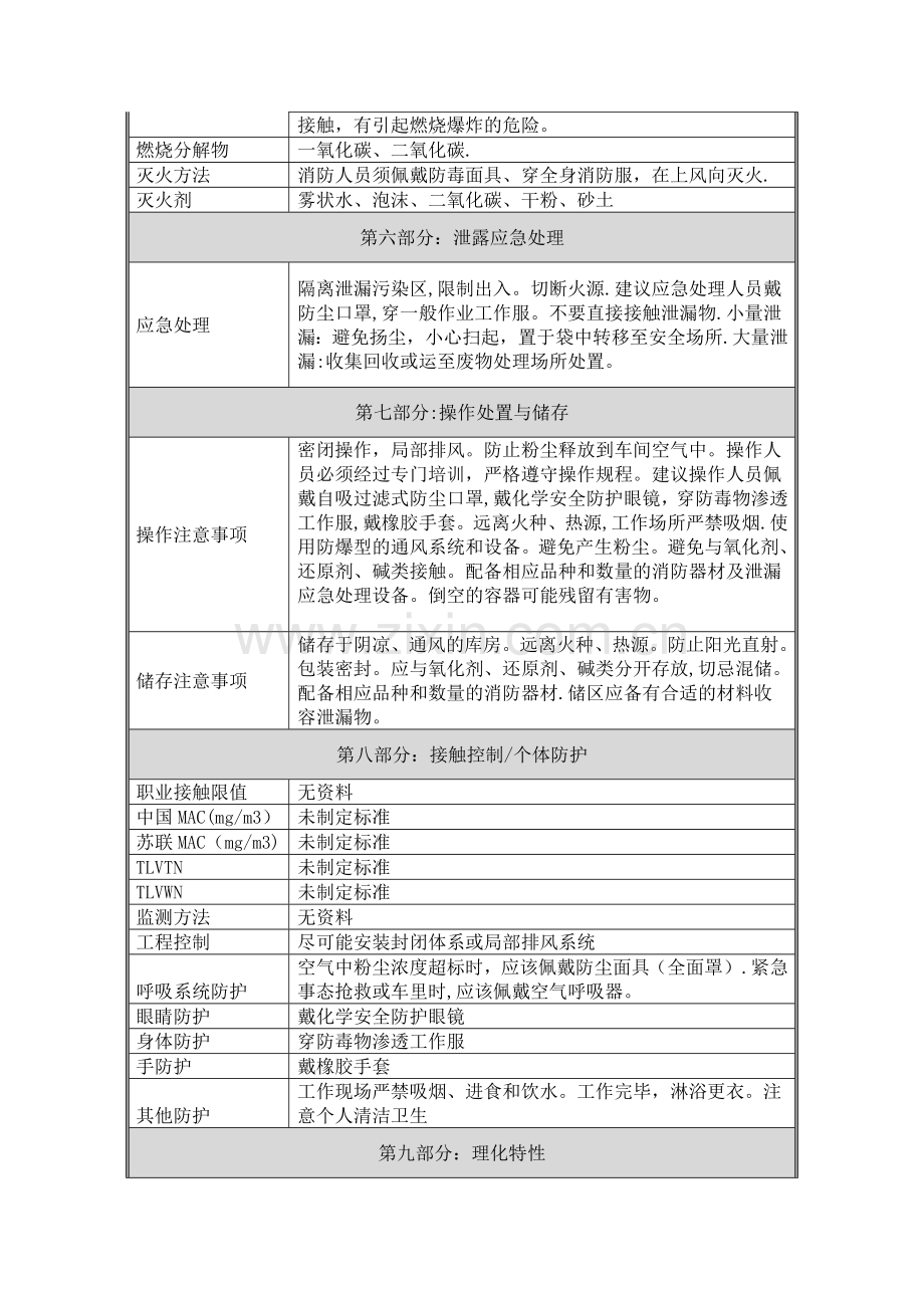 柠檬酸-化学品安全技术说明书(MSDS).doc_第2页