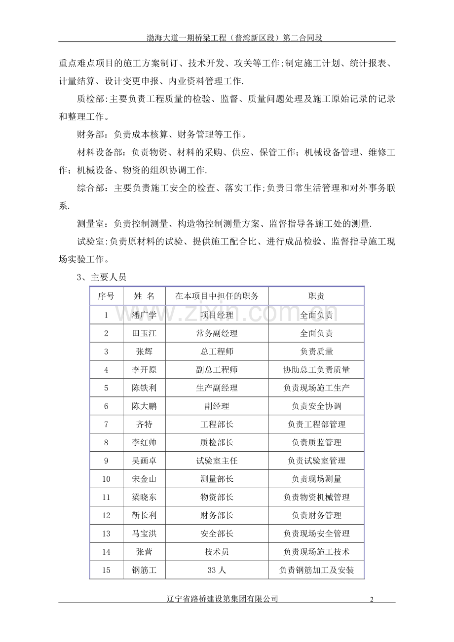 支座垫石施工技术方案.doc_第2页