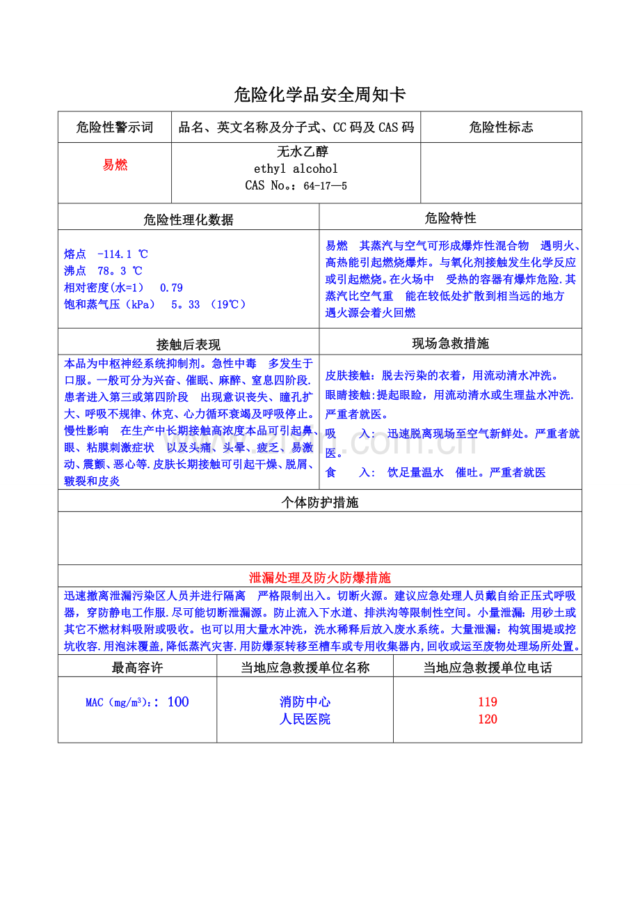 无水乙醇安全周知卡(危化品).doc_第1页