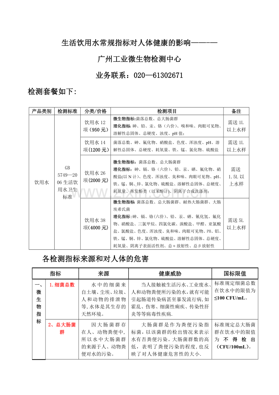 生活饮用水常规指标对人体健康的影响(表格).doc_第1页