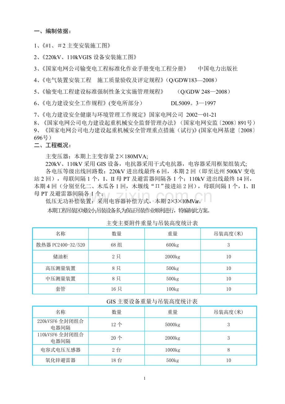 设备吊装方案28135.doc_第1页