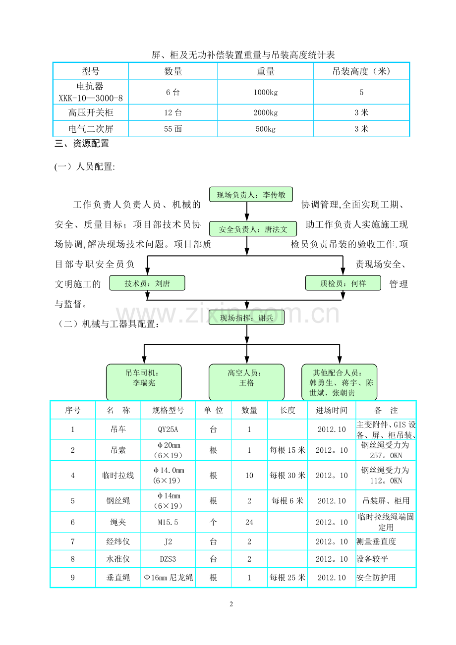 设备吊装方案28135.doc_第2页