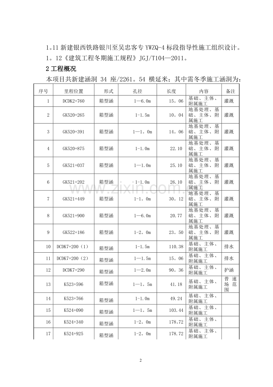 涵洞冬季施工方案12.3(新改).doc_第2页