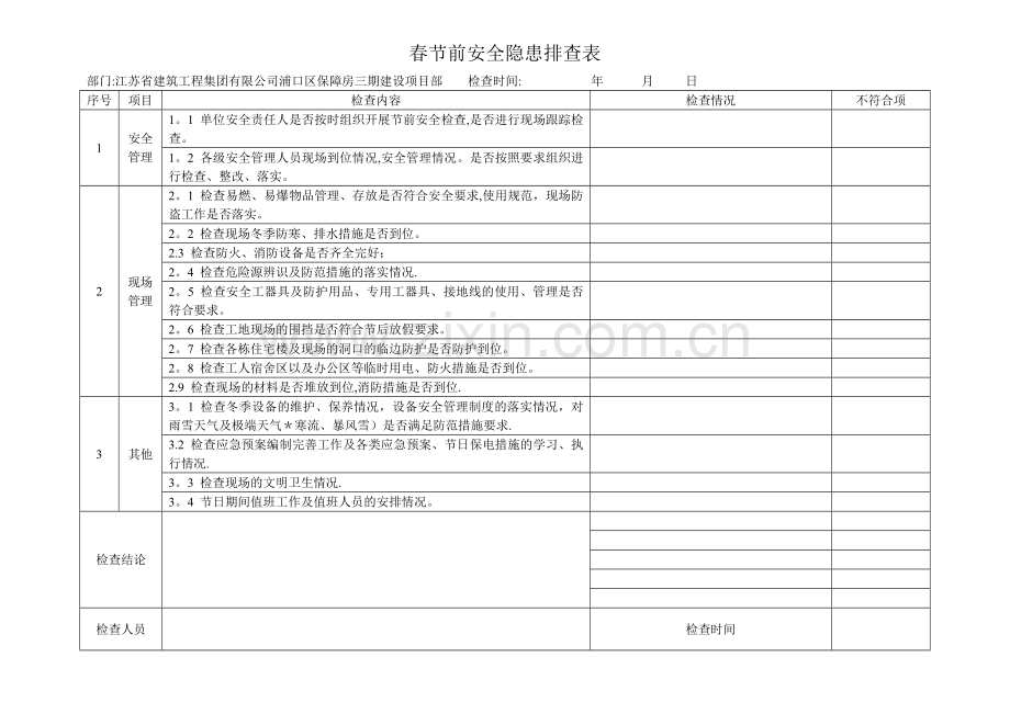 春节前安全隐患排查表.doc_第1页