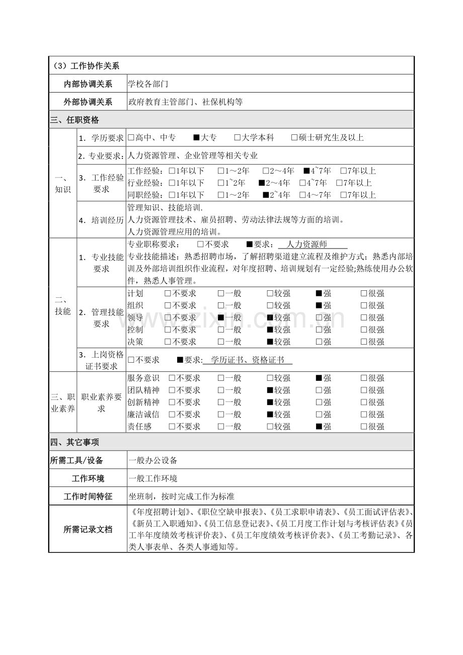 行政人事专员岗位说明书-(2).doc_第3页