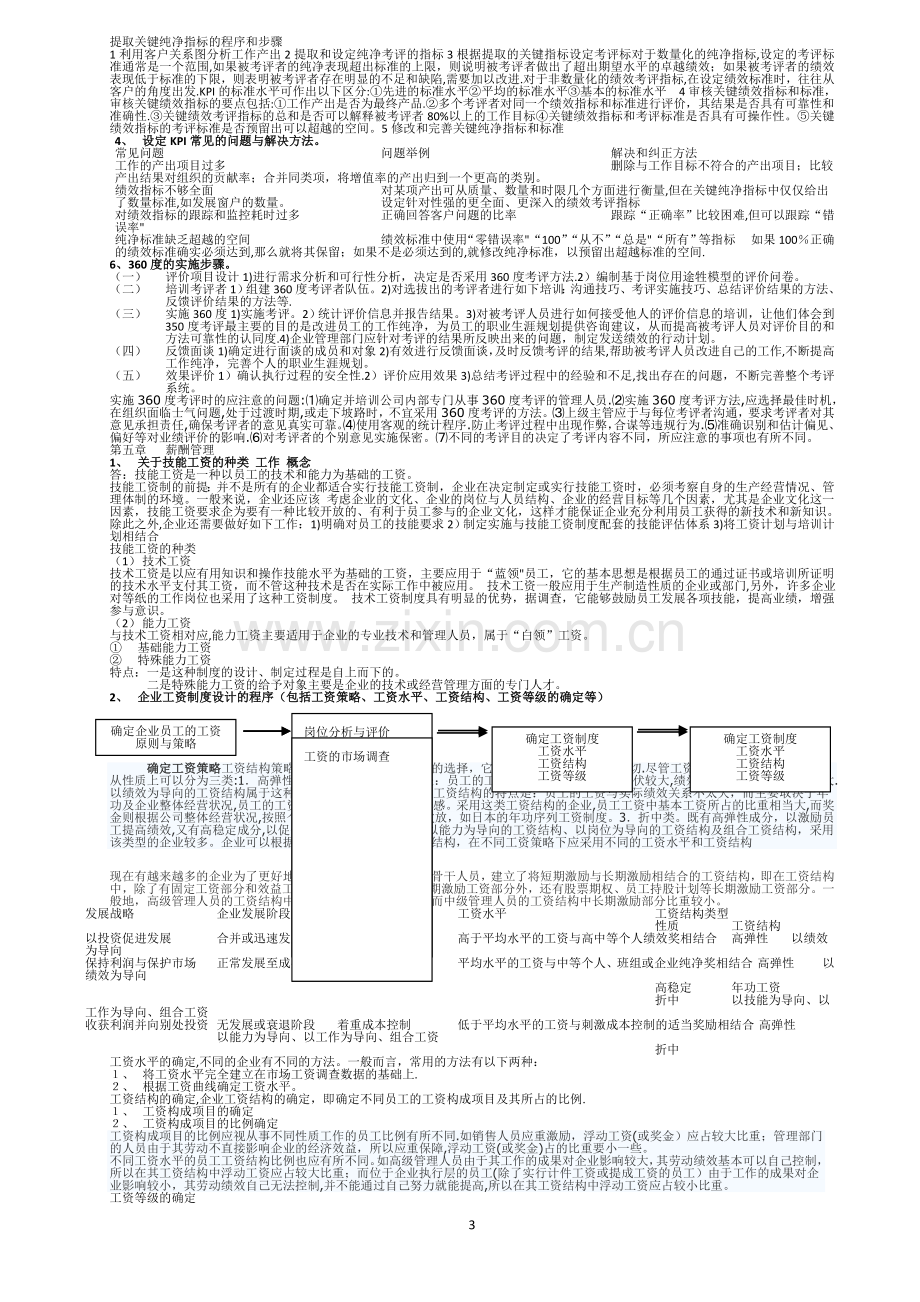 人力资源管理师二级-操作技能总复习-更改.doc_第3页