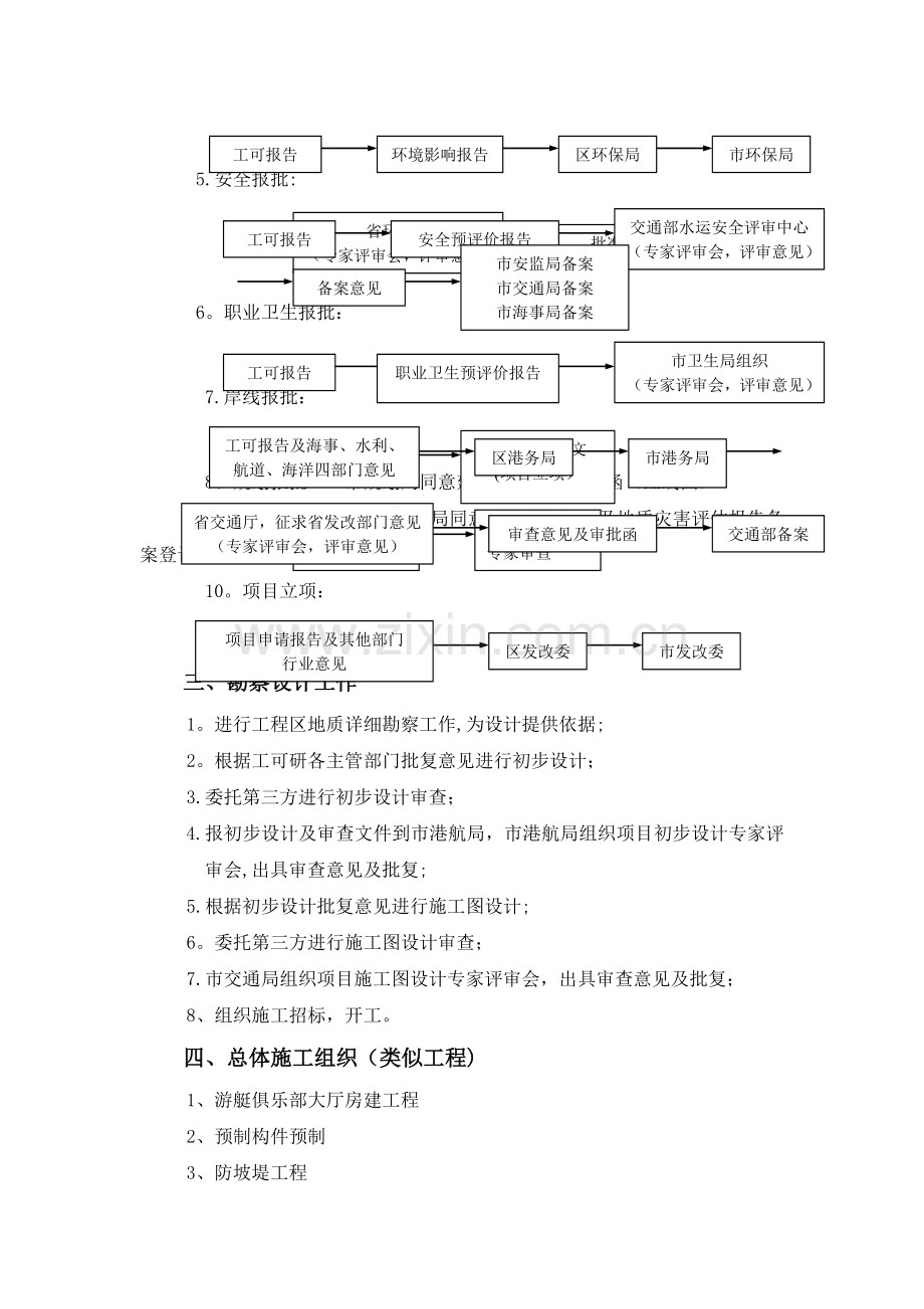 港口码头项目建设作业流程.doc_第2页