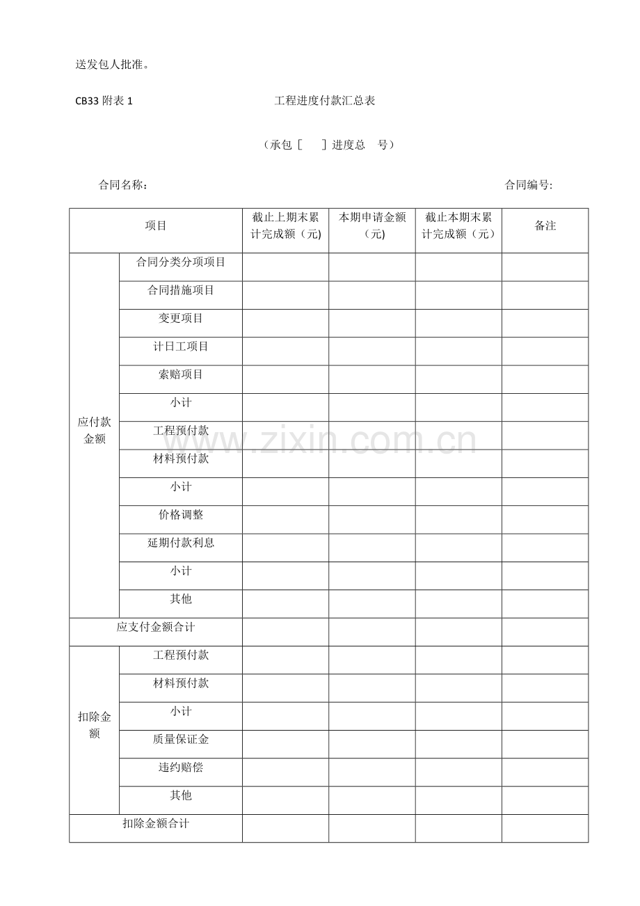 工程进度付款申请表--.doc_第2页