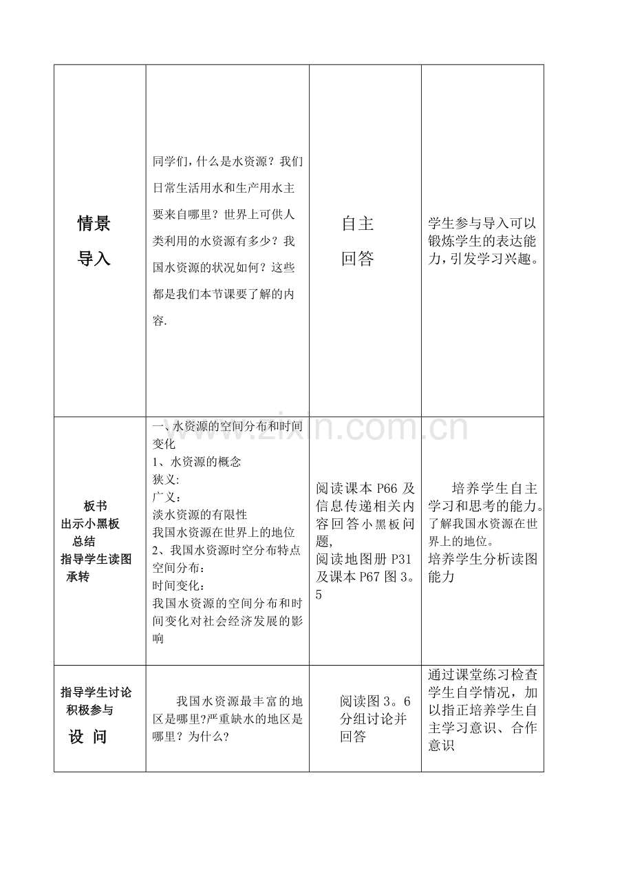 紧缺的水资源表格式教学设计方案.doc_第3页