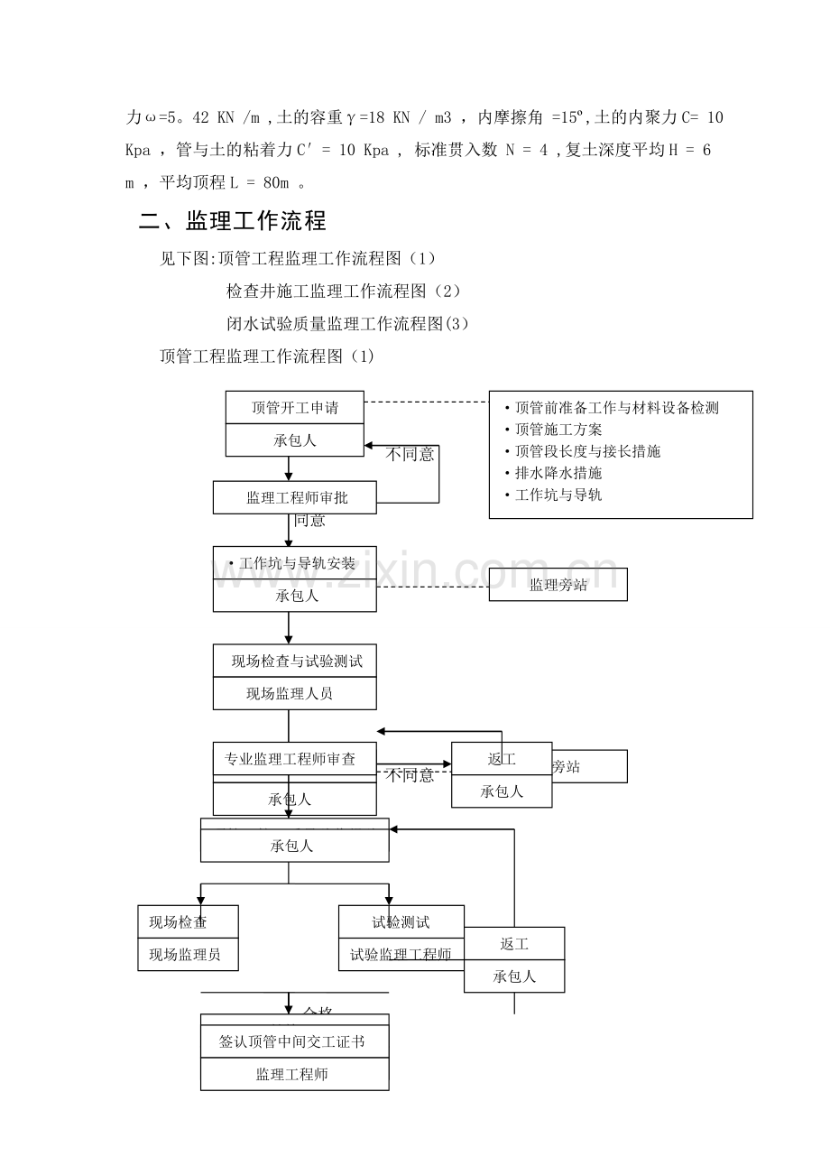 监理细则(顶管工程).doc_第2页