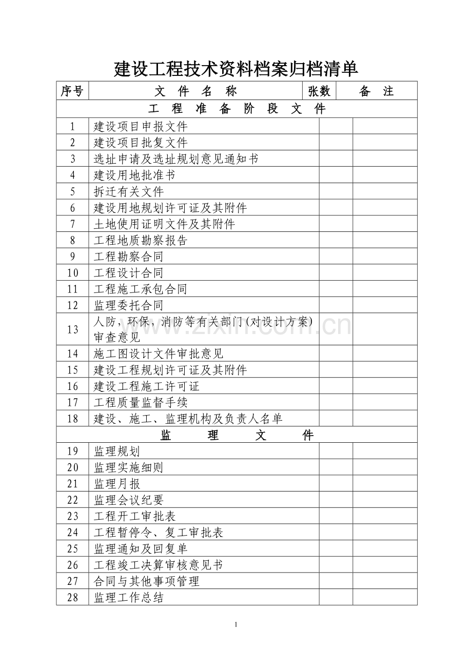 建设工程技术资料归档清单.doc_第1页