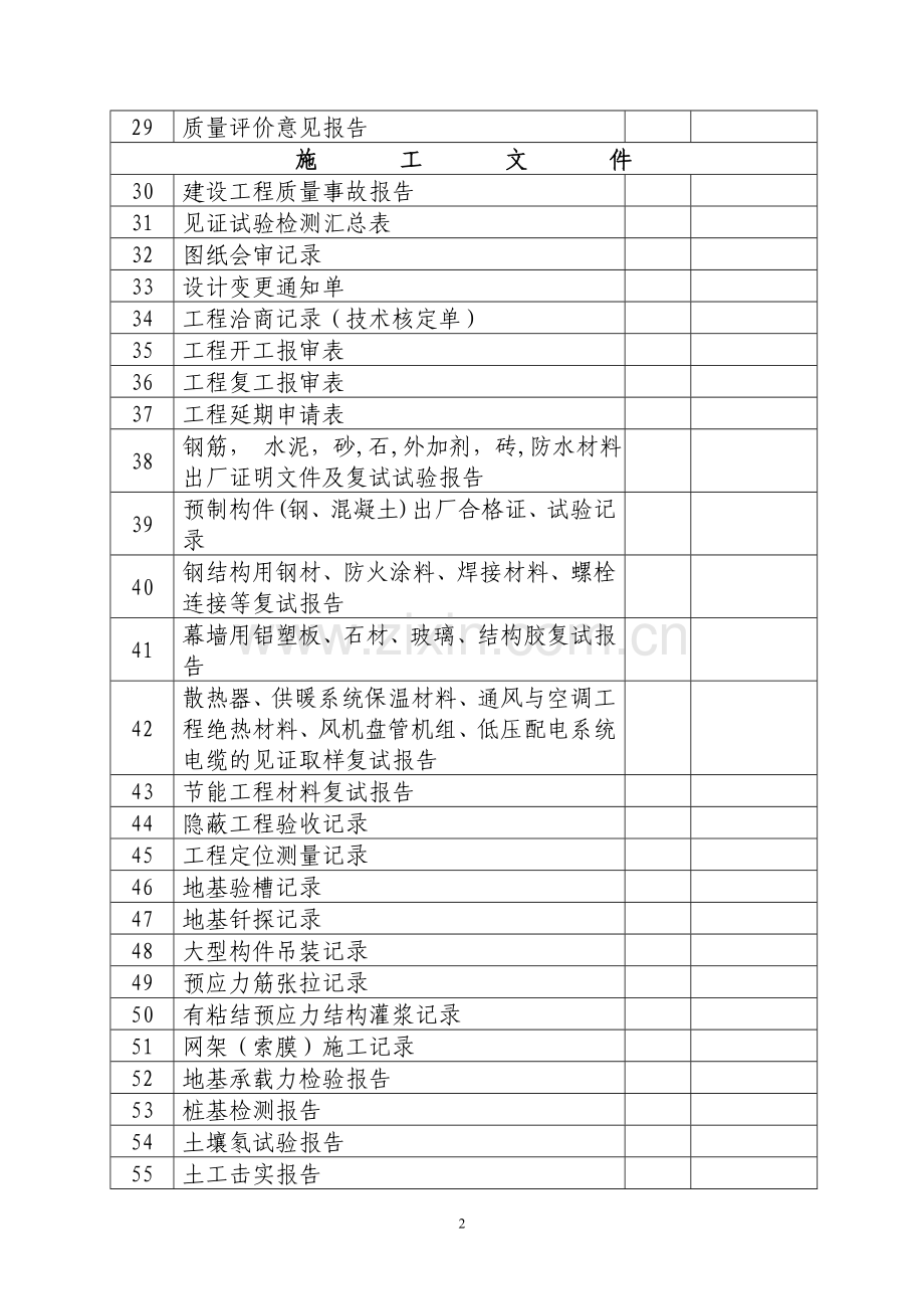 建设工程技术资料归档清单.doc_第2页