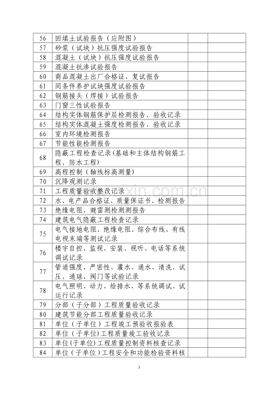 建设工程技术资料归档清单.doc_第3页