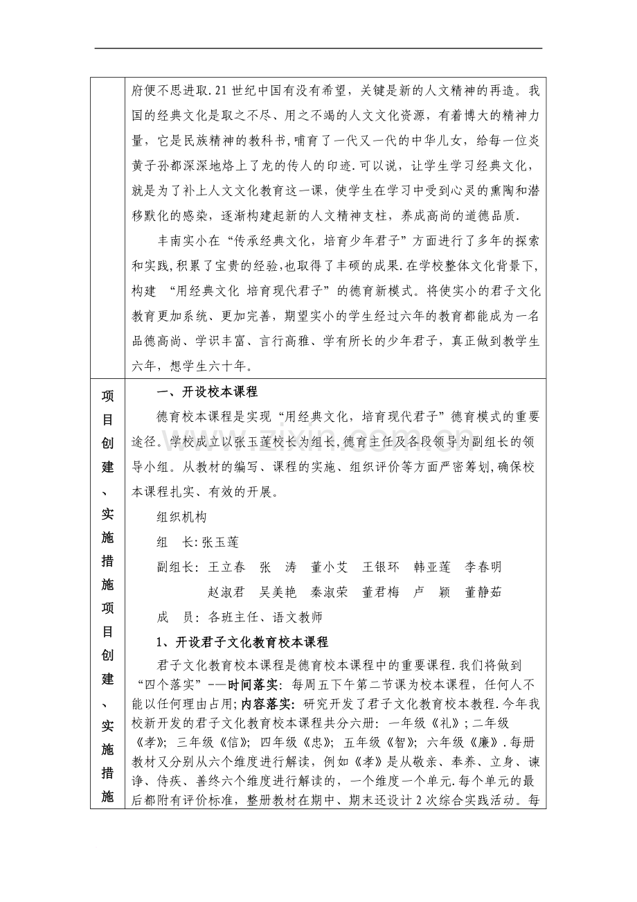 丰南区中小学德育特色项目申报书(实小西).doc_第2页