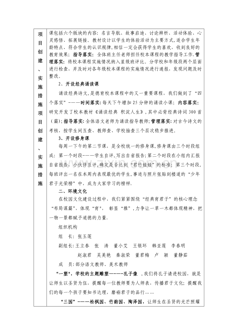 丰南区中小学德育特色项目申报书(实小西).doc_第3页