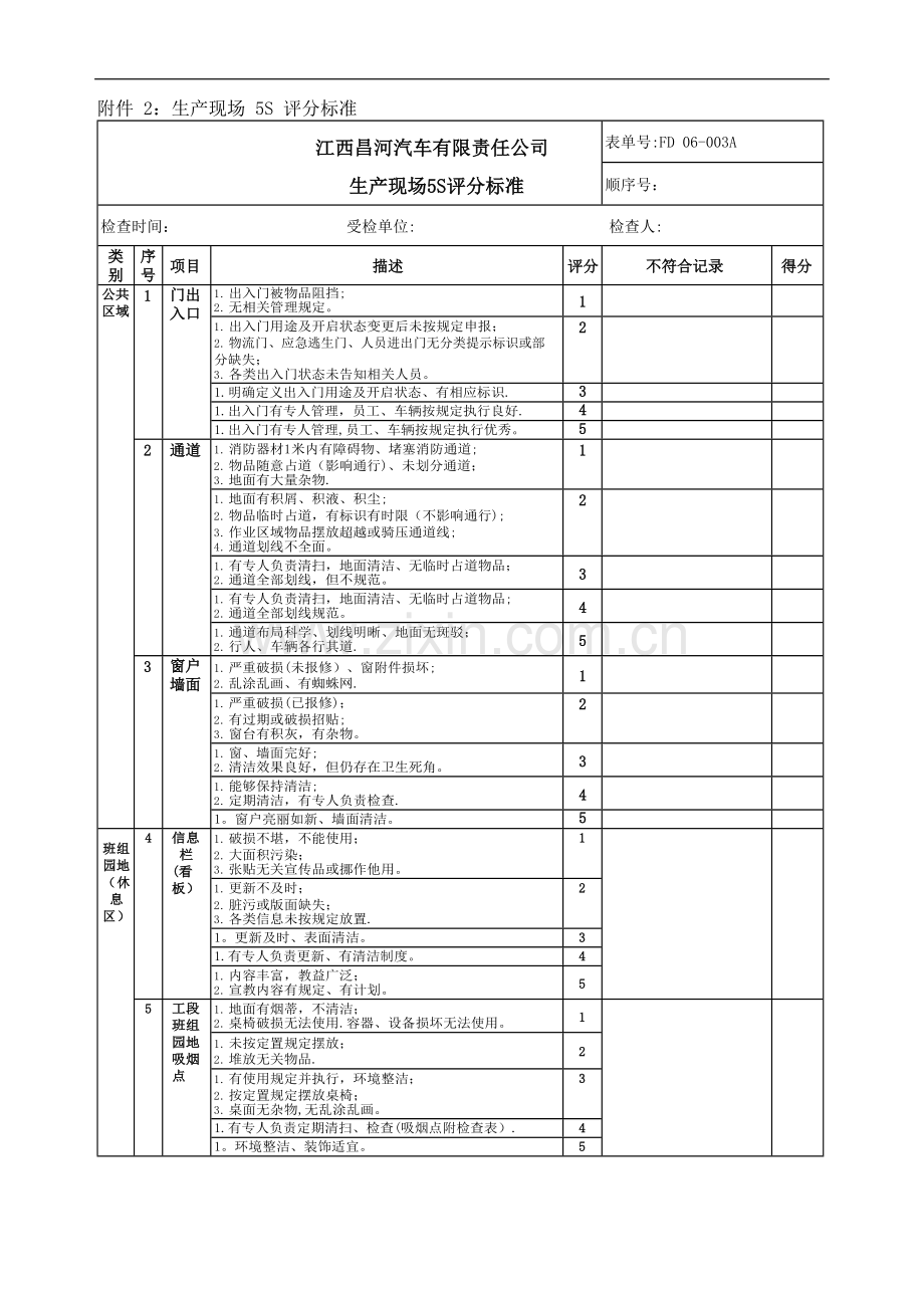 生产现场5S管理标准.doc_第1页