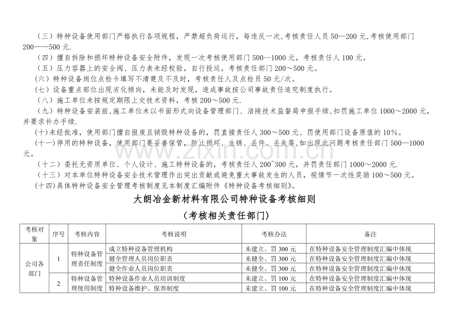 特种设备安全管理责任制考核细则.docx_第2页