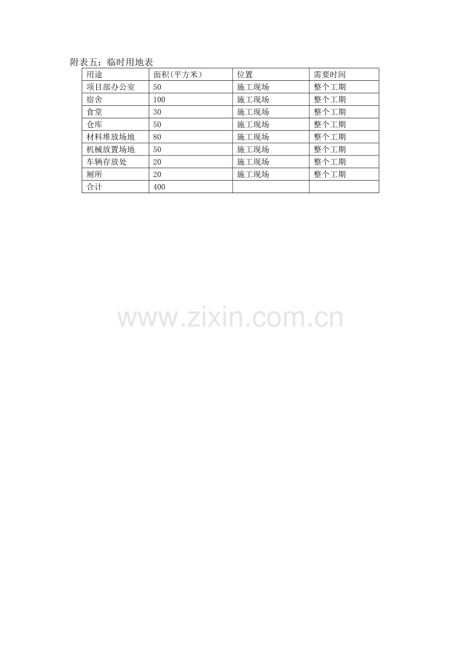 临时用地表及施工布置图.doc_第2页