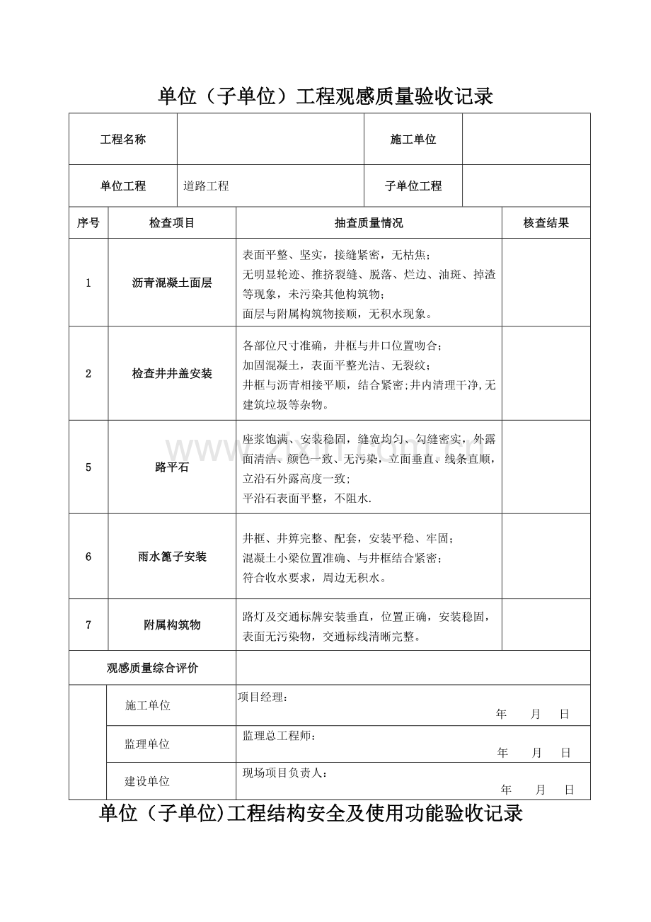 市政道路工程竣工验收范本资料84846.doc_第2页