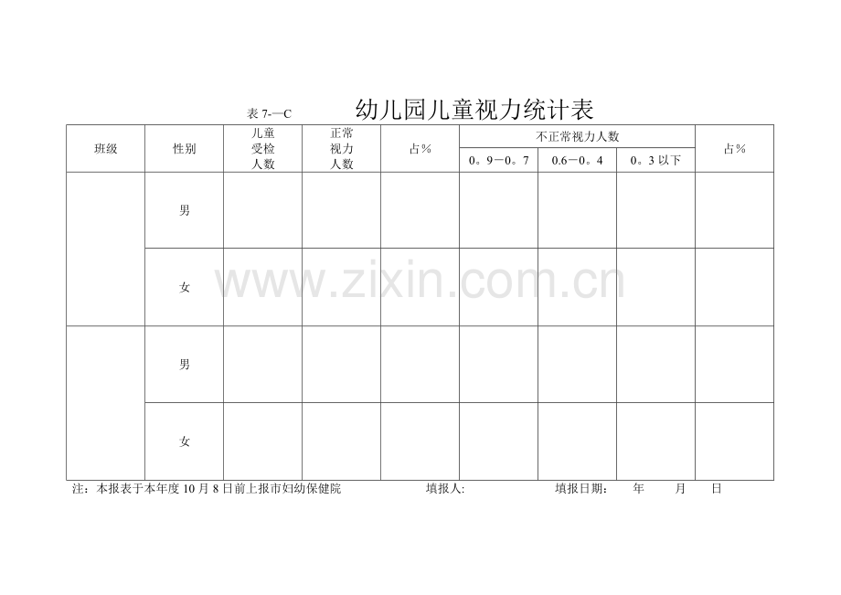 表7---幼儿园儿童视力统计表.doc_第1页