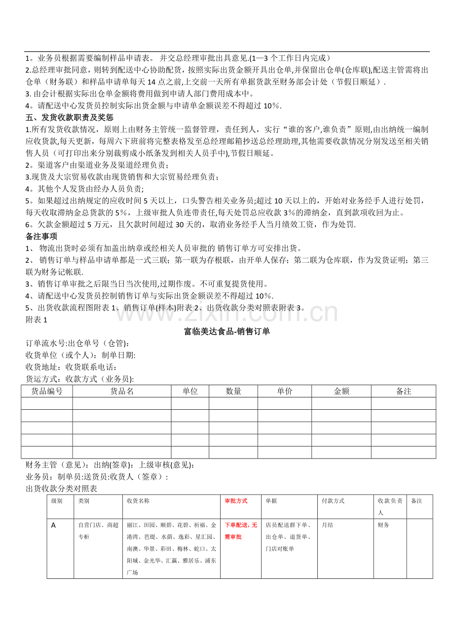 收款发货流程.doc_第2页