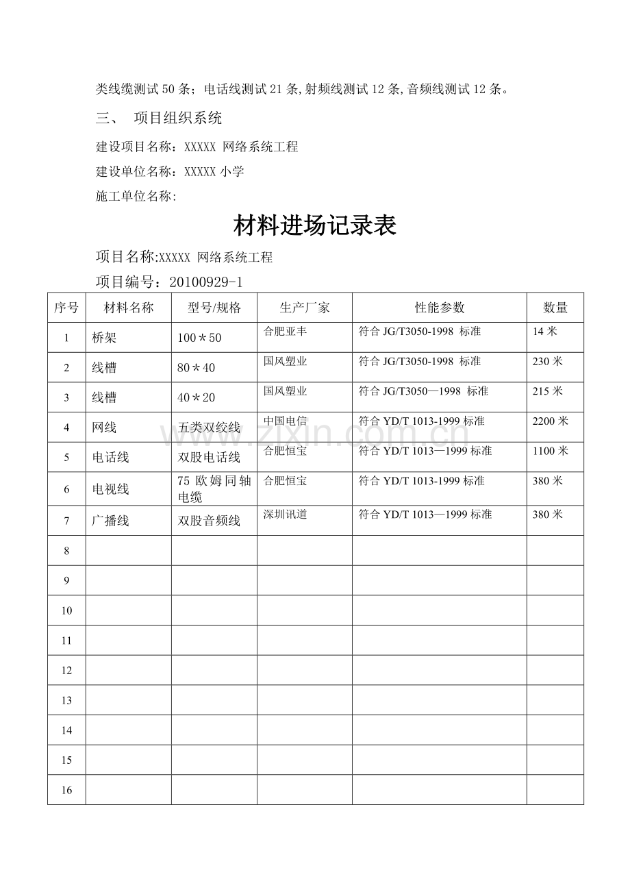 网络工程验收报告.doc_第3页