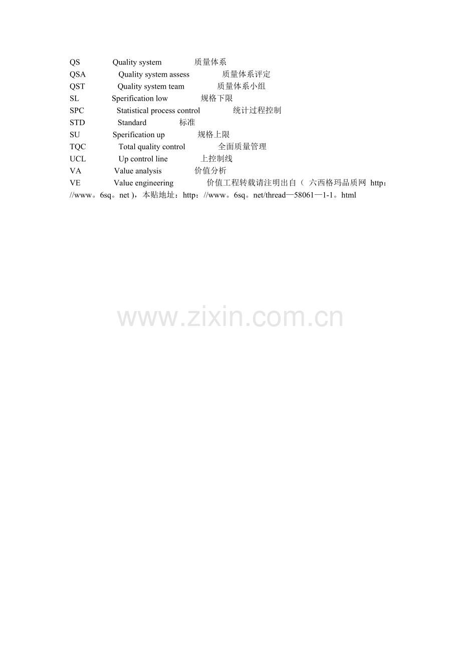 常见质量管理岗位英文缩写.doc_第2页