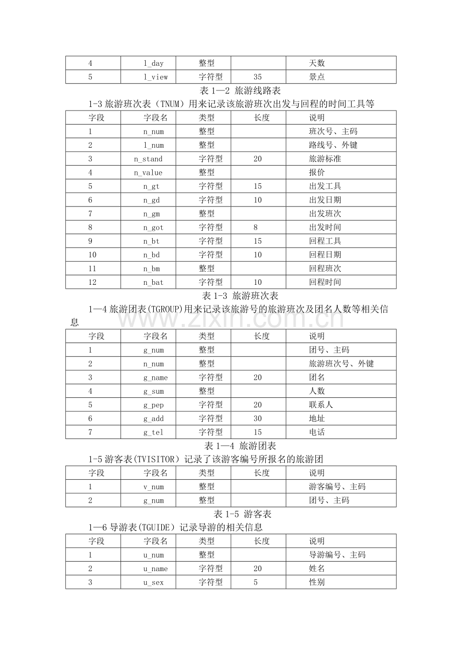 旅行社管理信息系统数据库设计.doc_第3页