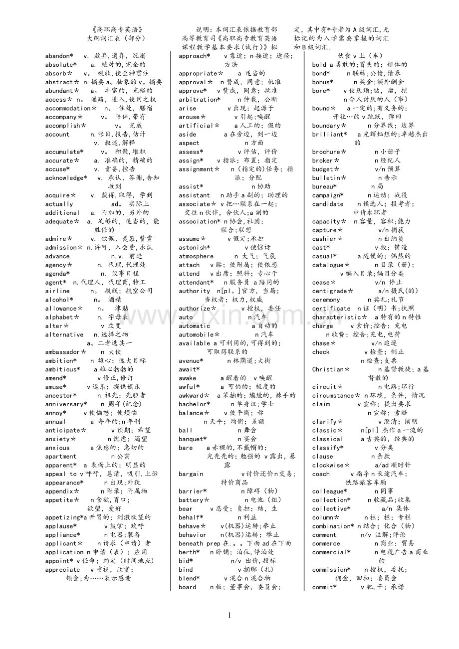 英语AB级大纲词汇表.doc_第1页