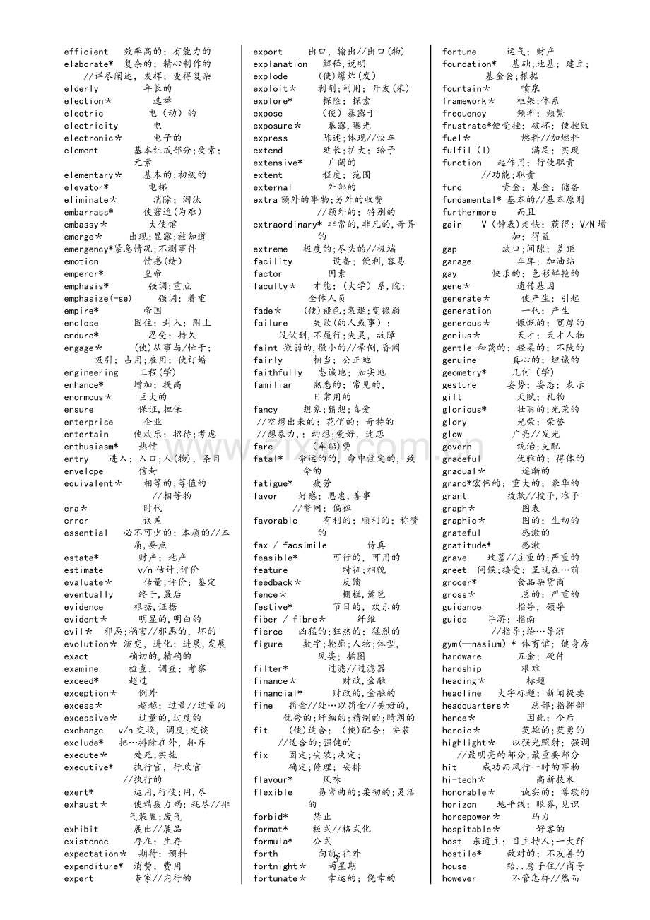 英语AB级大纲词汇表.doc_第3页