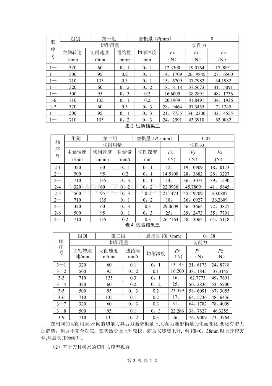 基于切削力的刀具状态在线监控.doc_第3页