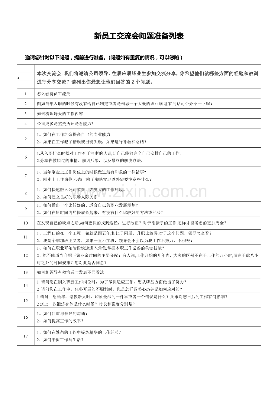 新员工入职交流会问题准备列表.doc_第1页