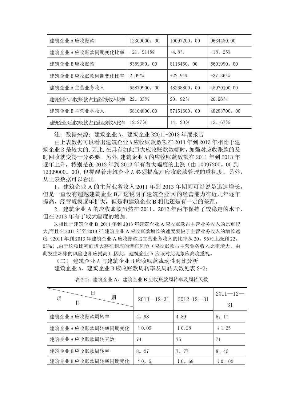 建筑企业应收账款管理探讨.doc_第2页