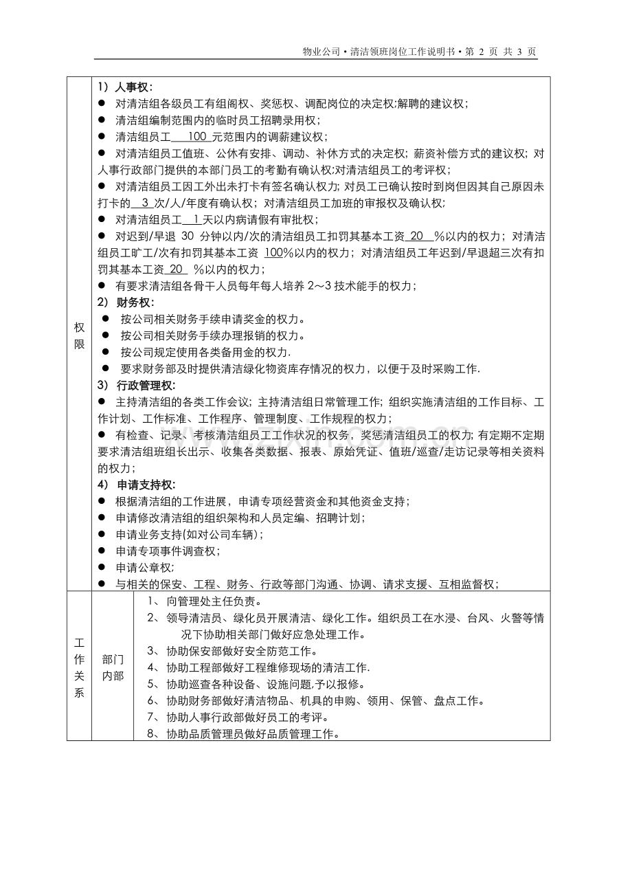 管理处清洁主管岗位工作说明书.doc_第2页