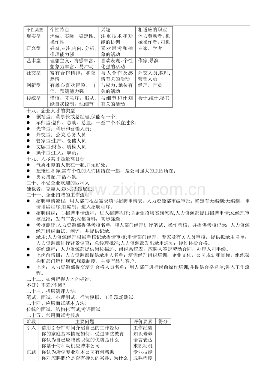 人力资源管理师复习资料人才选拔与测评系统.doc_第2页