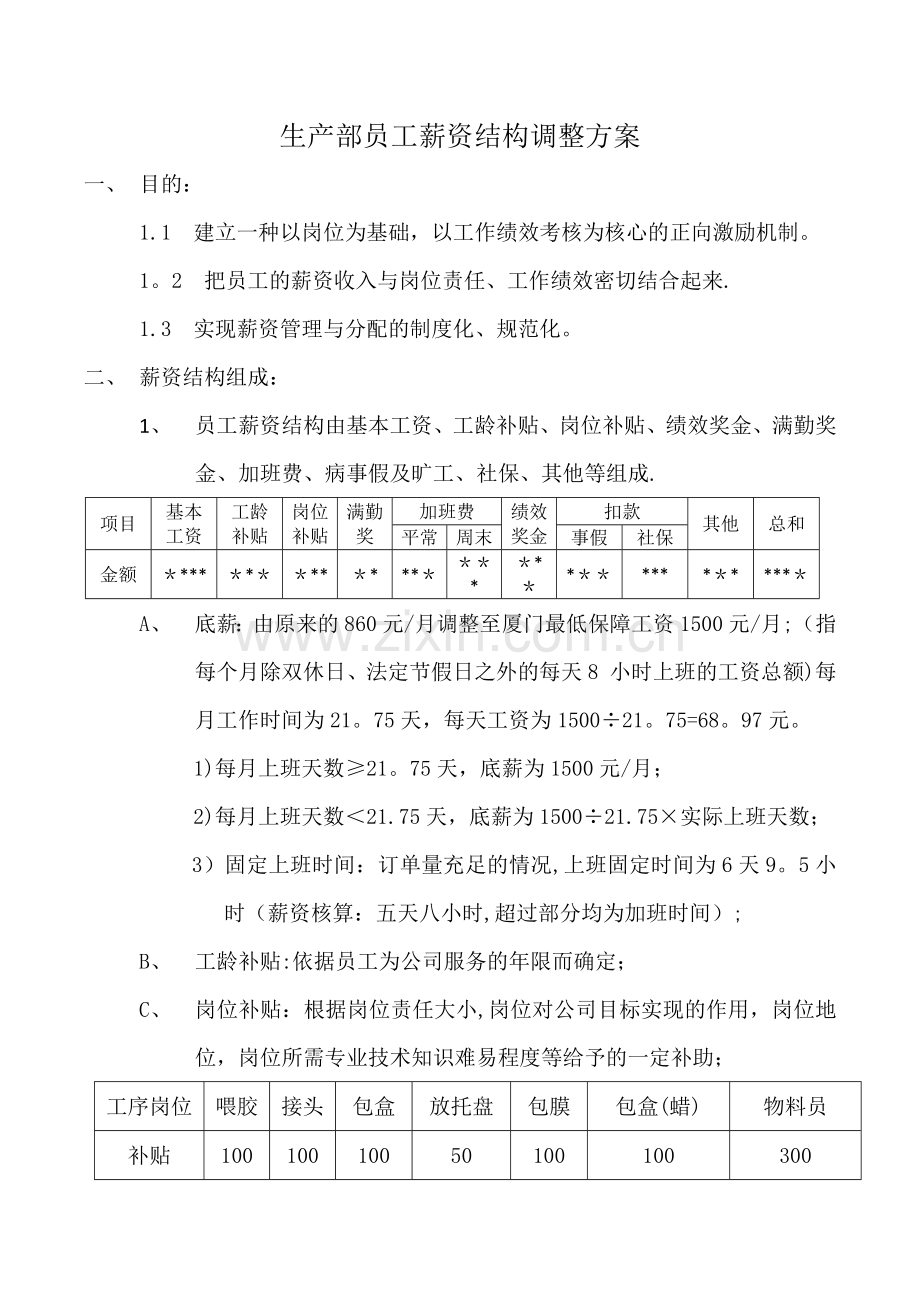 生产部员工薪资结构调整方案.docx_第1页